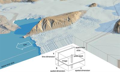 Weekly Glacier Flow Estimation from Dense Satellite Time Series Using Adapted Optical Flow Technology